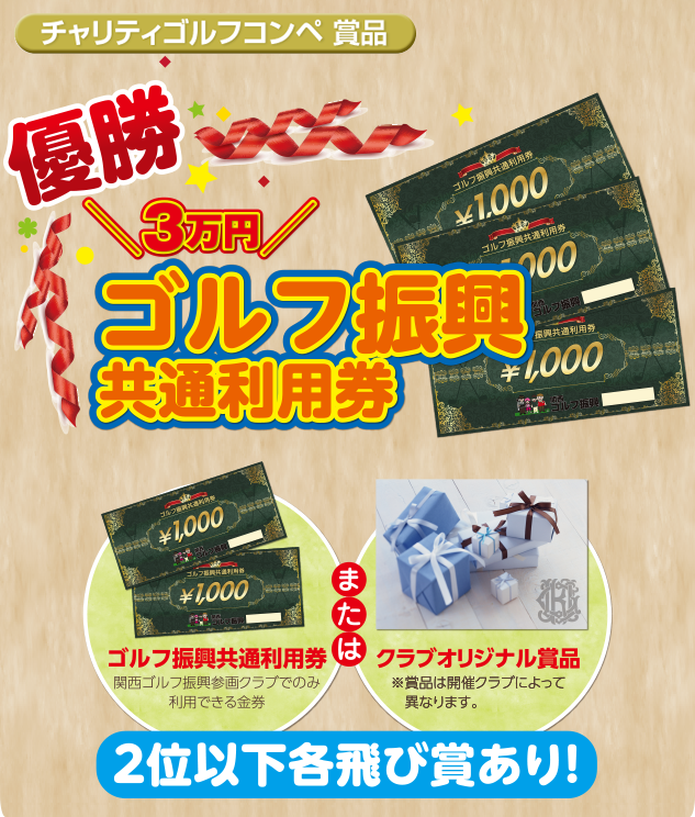 チャリティゴルフコンペ商品　ゴルフ振興共通利用券（3万円）